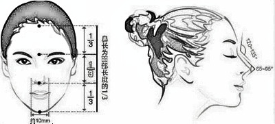 做膨体隆鼻需要多少钱？是怎样收费的？