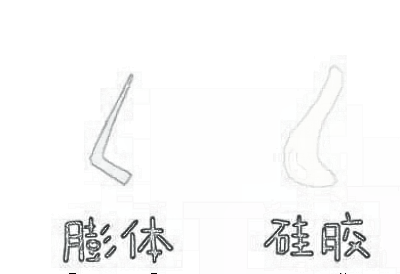 假体隆鼻费用多少钱？需要几万？