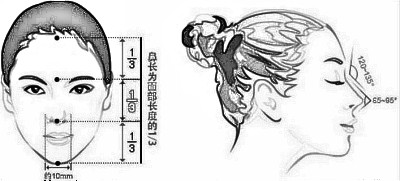 广州整容鼻子大概多少钱啊，听说几千块就搞定真的假的？