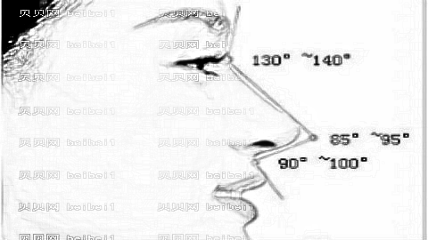 北京艾菲整形口碑怎么样？哪个医生技术好？,整形