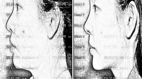 重庆美圣美邦整形怎么样？医生团队+整形价格