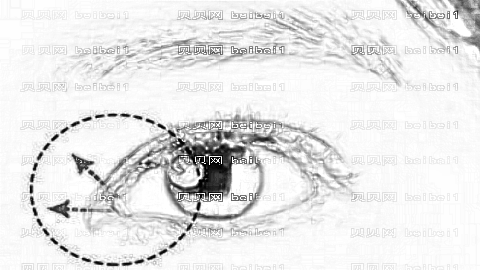 台州眼部手术整形哪家好?台州眼部手术整形医院介绍名单