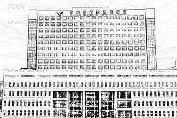 潍坊医学院附属医院