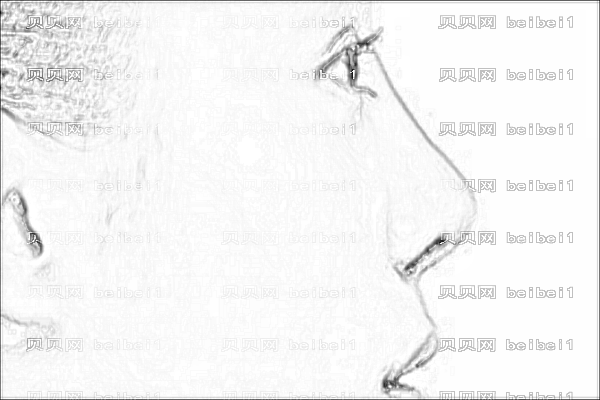 安徽省立医院去疤痕怎么样?去疤痕