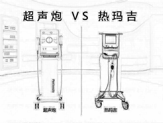 热玛吉和超声炮应该如何选择?,.11.4日科普