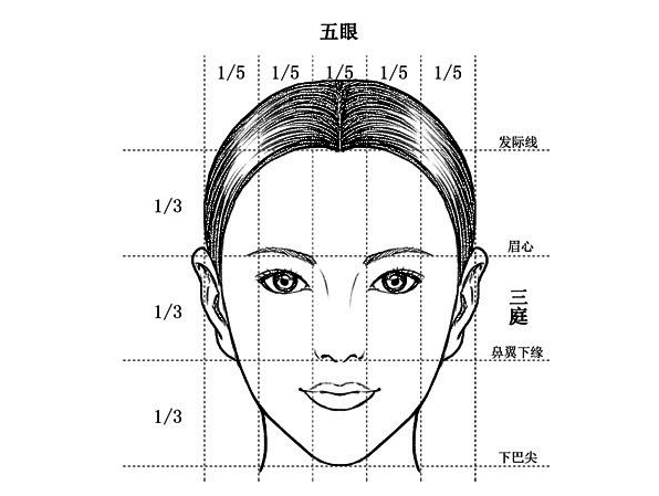 北京美莱宋延刚全脸自体脂肪填充怎么样？多少钱？【官网】