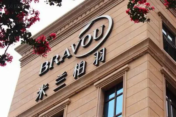 成都米兰柏羽自体脂肪填充好吗?整形价格一览